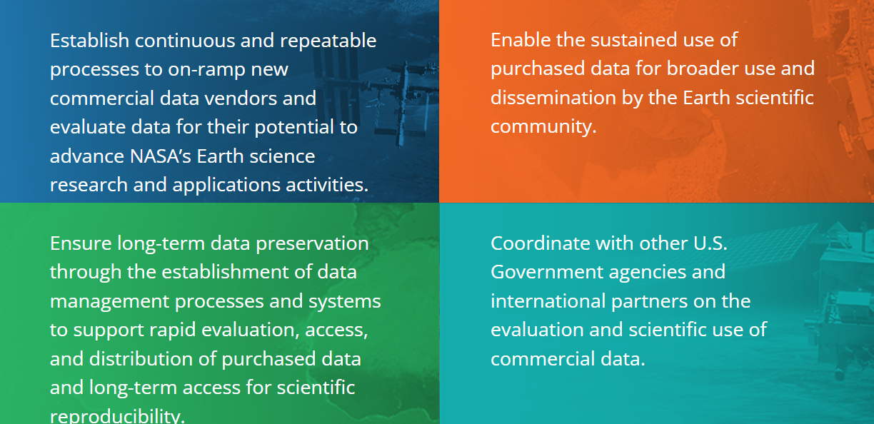 Commercial SmallSat Data Acquisition (CSDA) program was established by NASA's Earth Science Division (ESD)